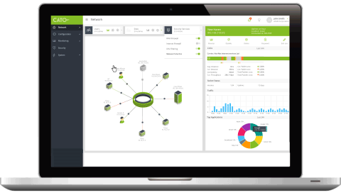 Cato Management Application