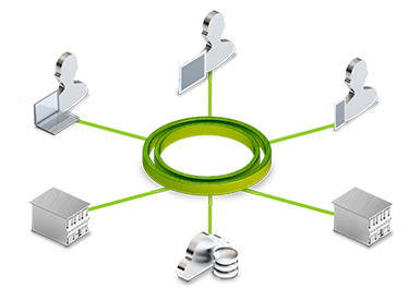 One Logical Network