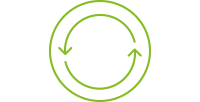 Agile Cloud Software