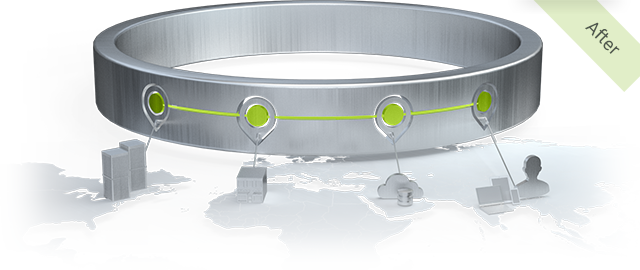 SLA-backed, Affordable WAN