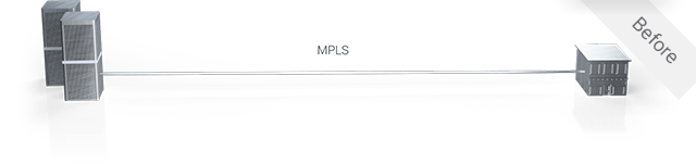 Expensive MPLS Links